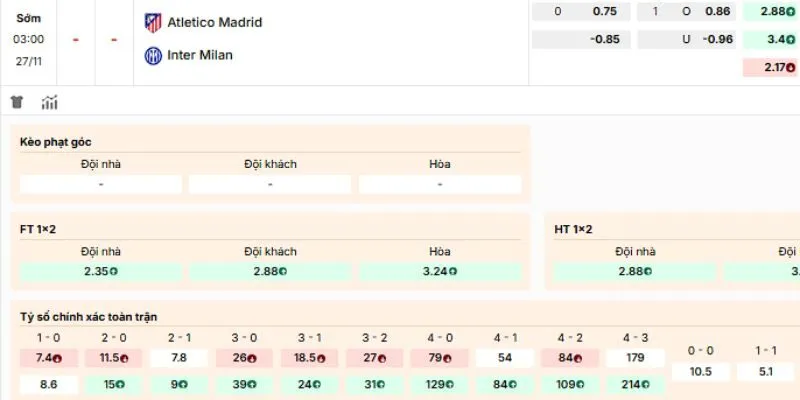 Các kèo hấp hấp của trận Atletico Madrid và Inter Milan